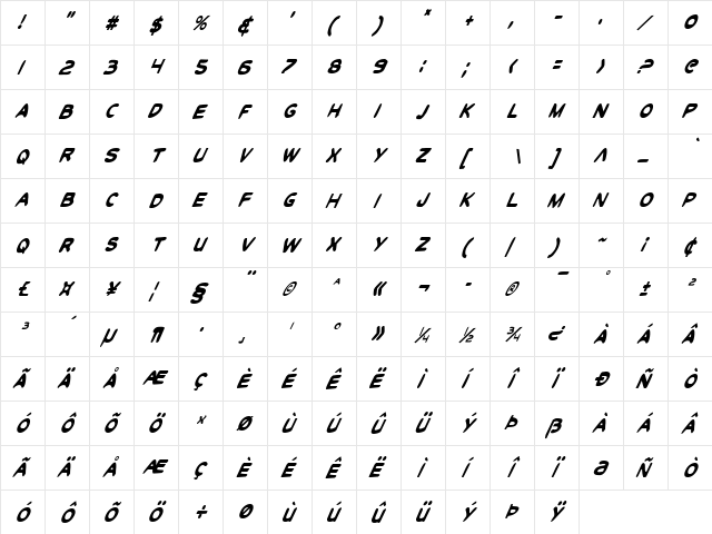 Toon Town Industrial Cond Ital Cond Ital  glyph index