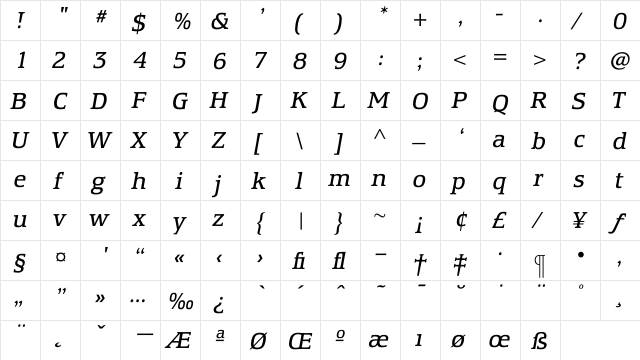 EquestrienneBookItalic Regular  glyph index