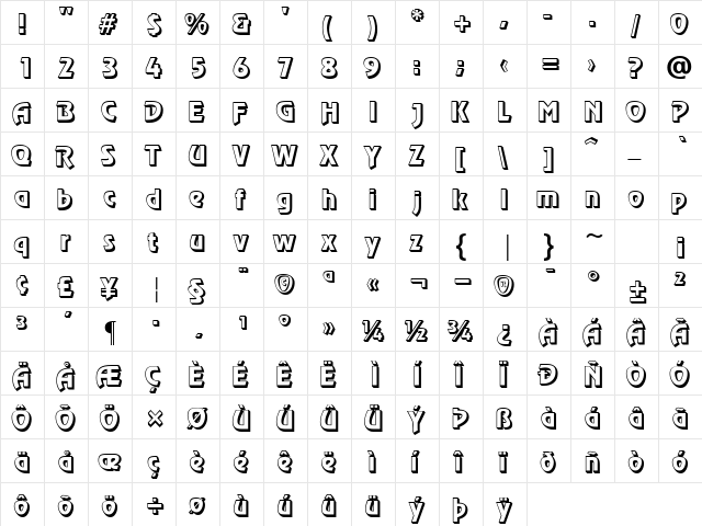 CaptivaOutlineSSK Regular  glyph index