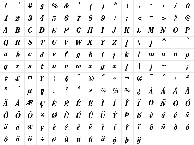 Clearface Black SSi Extra Bold Italic  glyph index