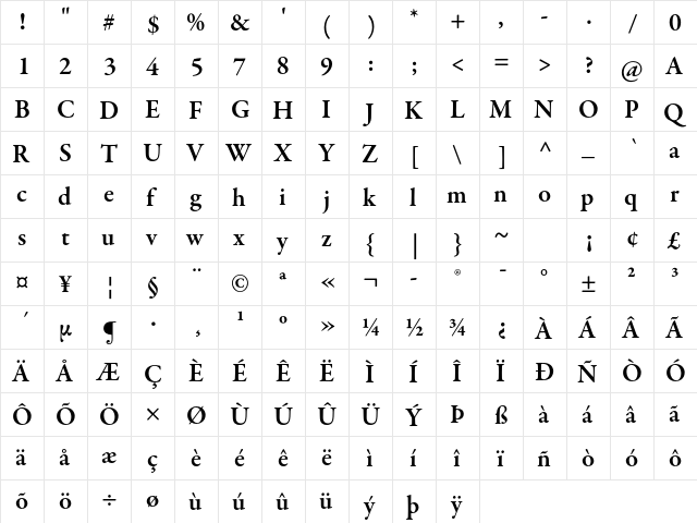 Garamond Premier Pro Semibold  glyph index