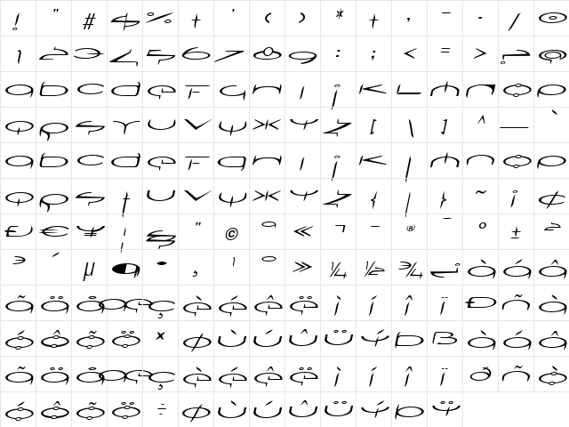 SubmergeTwo LT Oblique  glyph index
