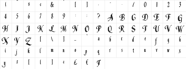 Louvaine normal  glyph index