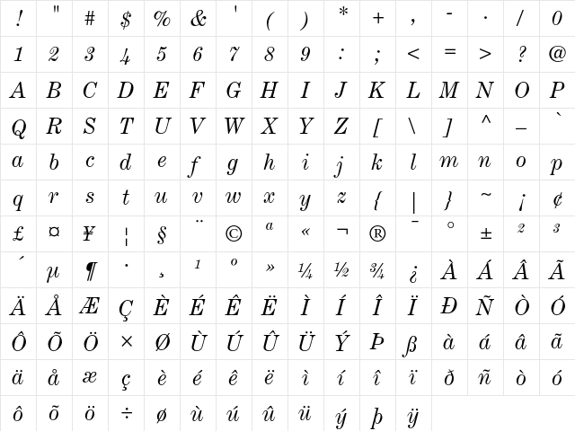 Century Expanded Italic  glyph index