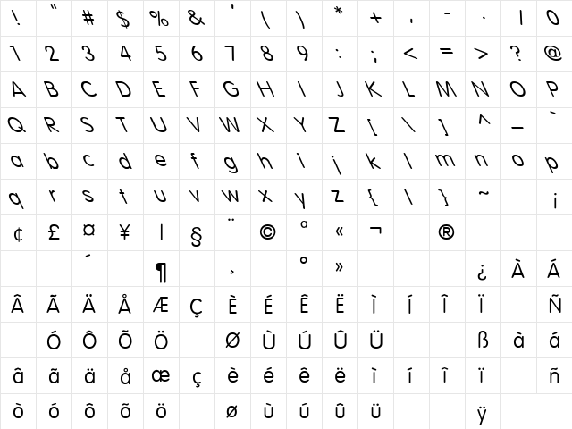 Vogue-Normal Extreme Lefti Regular  glyph index