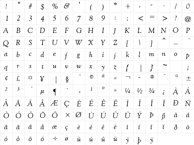 Filco Olde Style Italic  glyph index