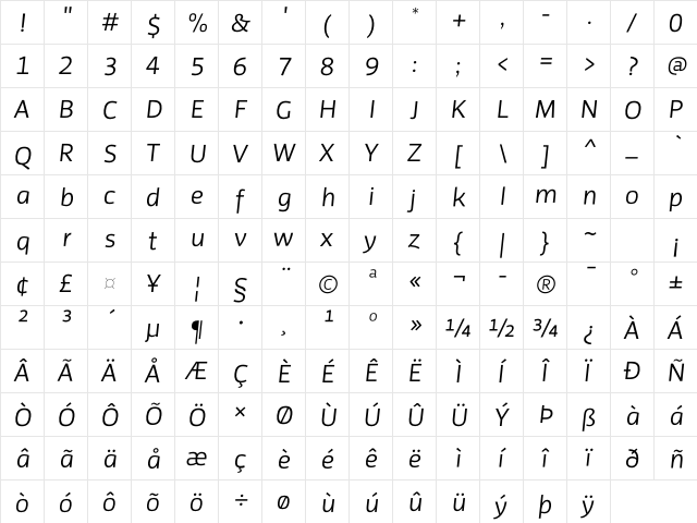 PrivaOneItalicPro Regular  glyph index