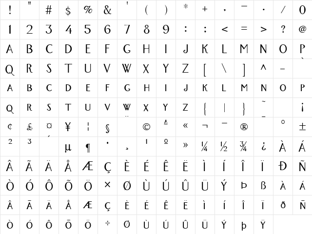 New York Normal  glyph index