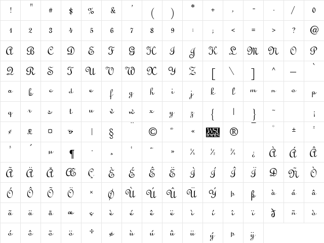 Linus Script Regular  glyph index