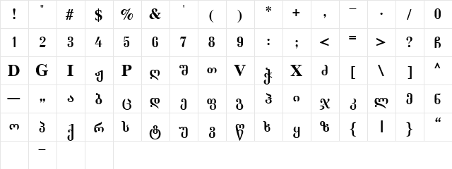 GeoDumba Regular  glyph index