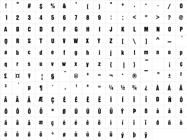 NimbusSanDBlaCon Regular  glyph index