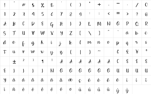 Berthalia Script  glyph index