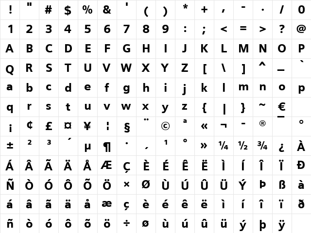 Siemens Sans Black Regular  glyph index