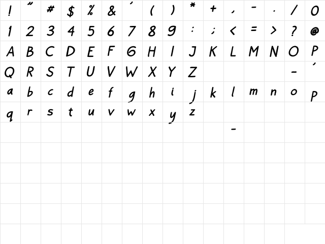 Bayu Prahara 2 Bold Italic  glyph index