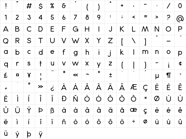 Anke Regular  glyph index