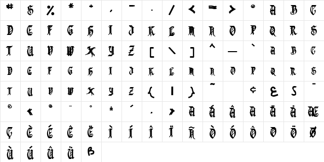 ZeligroSCapsSSK Bold  glyph index