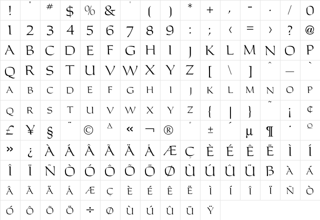 Carolus Roman  glyph index