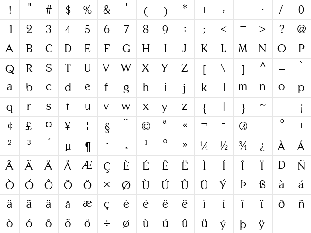 Centabel Book Centabel Book  glyph index