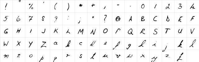 Stuarty Hand  glyph index