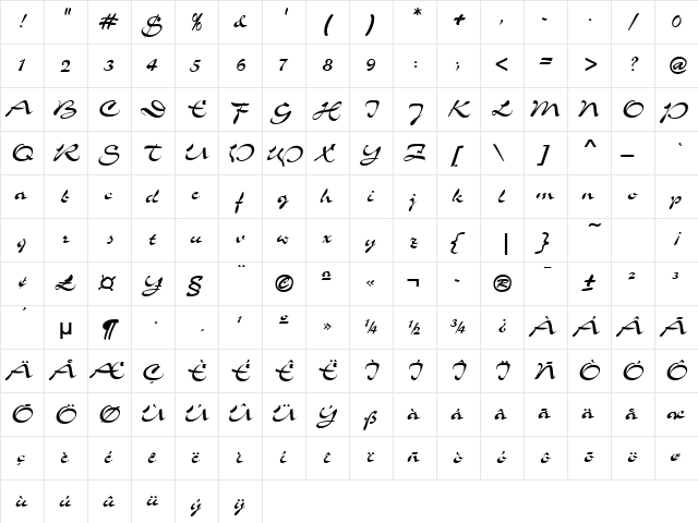 Laguna Normal  glyph index