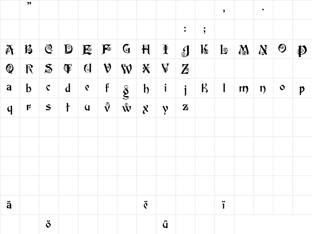 Crinoline Normal  glyph index