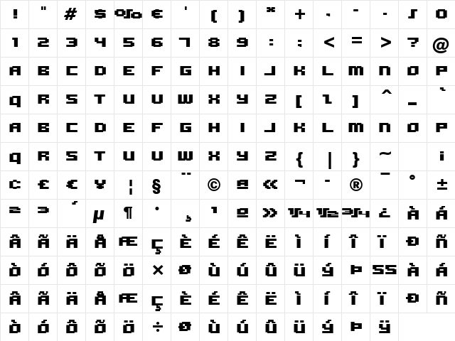 Gargantua BTN Regular  glyph index