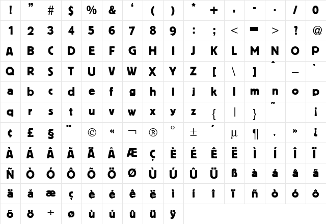 BlossumDB Normal  glyph index