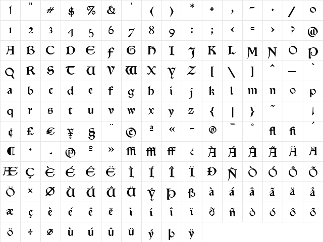 P22 Morris Troy Regular  glyph index