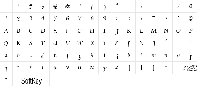 ChancesAre Lite Regular  glyph index