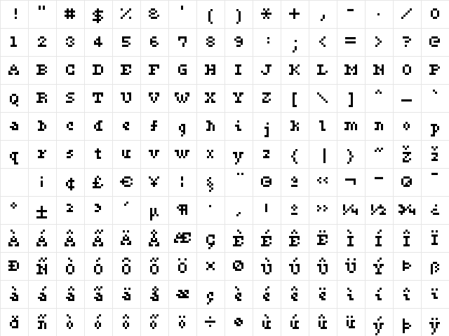 ceriph 05_56 Regular  glyph index