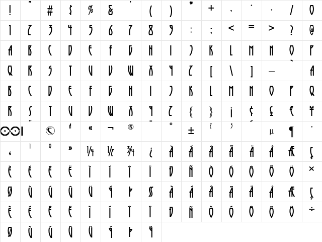 Runy Tunes Revisited NF Regular  glyph index