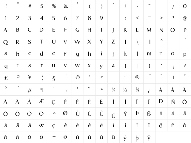 Aperto SemiBold Regular  glyph index