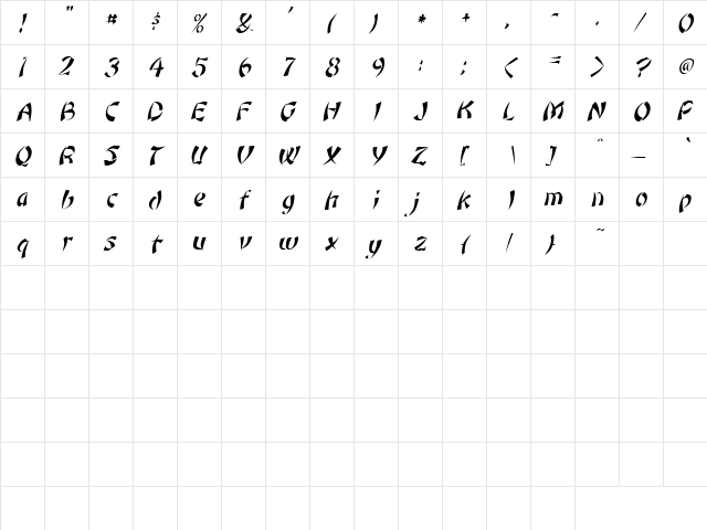 Low Rider 4 Italic  glyph index