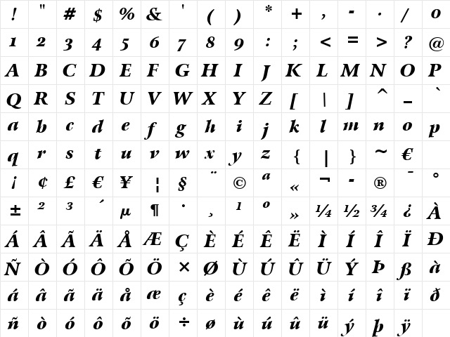 Arrus Blk OSF BT Black Italic  glyph index