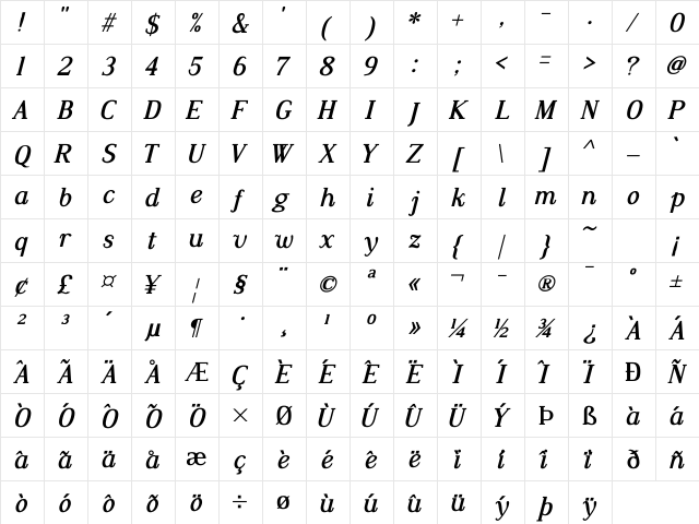 Dustismo Roman Regular  glyph index