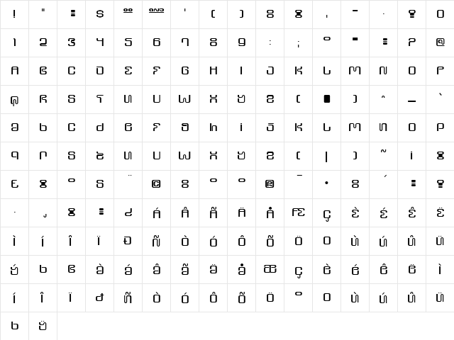 Ultra Supervixen Regular  glyph index