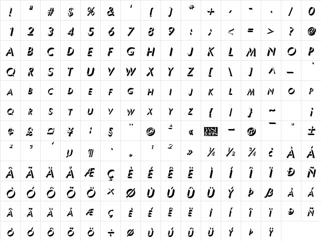 UltraShadow Italic  glyph index