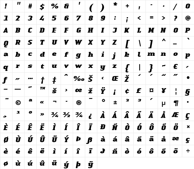 LTAuthenticSerif Medium Regular  glyph index