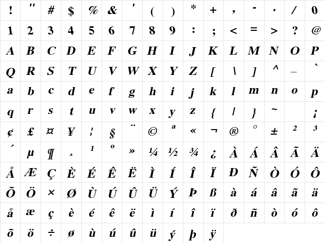 WinSoft Serif Pro Bold Italic  glyph index