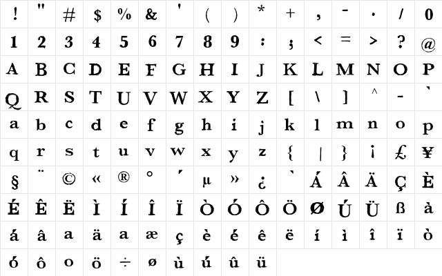 Toothbrush Regular  glyph index