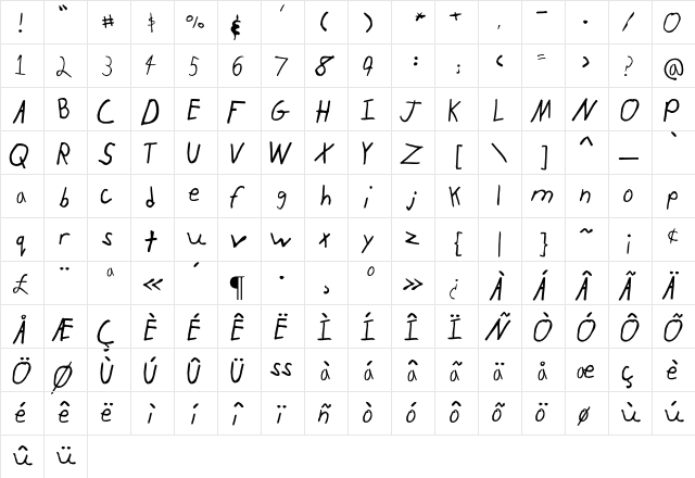 Kid TYPEMarker  glyph index