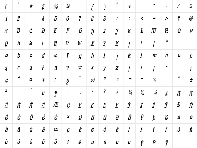 LaliqueLight Italic  glyph index