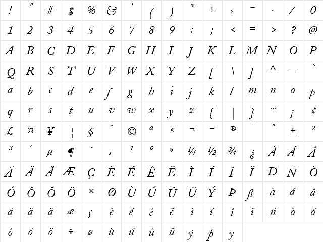 tsp machina 1 Italic  glyph index
