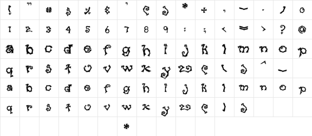 Lindsay Noisemaker Regular  glyph index