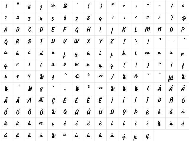 Loupot Bold  glyph index