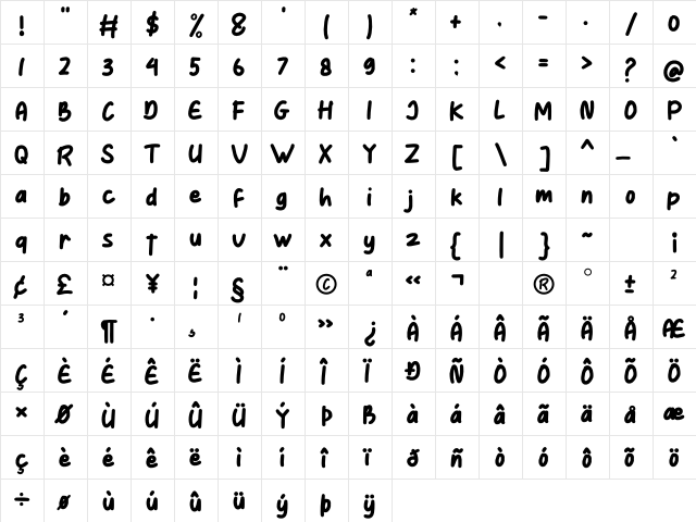 Punkiss Regular  glyph index
