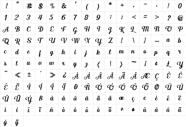 Krusyida Script Regular  glyph index