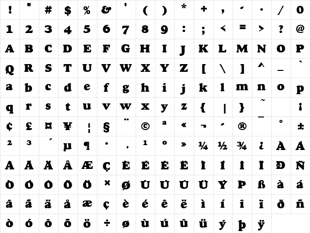 GoudyHeaP Regular  glyph index