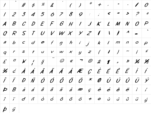 FZ HAND 7 MANGLED ITALIC Normal  glyph index