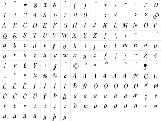 PB48TTP-Italic Regular  glyph index